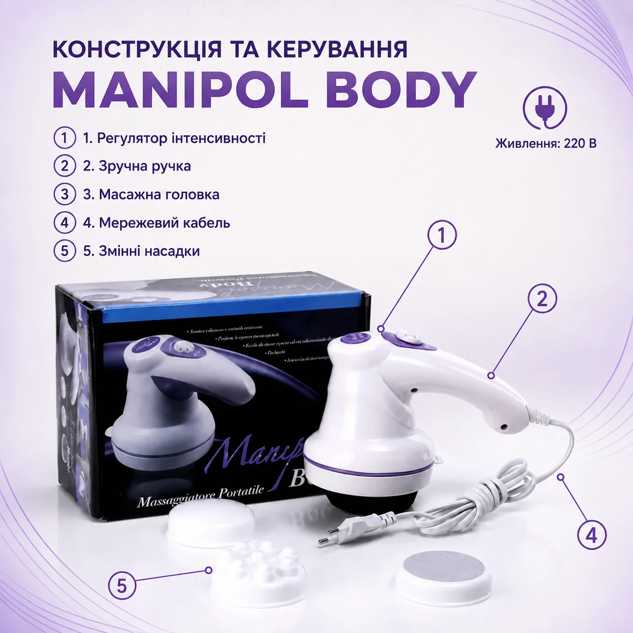 Антицелюлітний масажер Manipol Body LY-785 для тіла з насадками