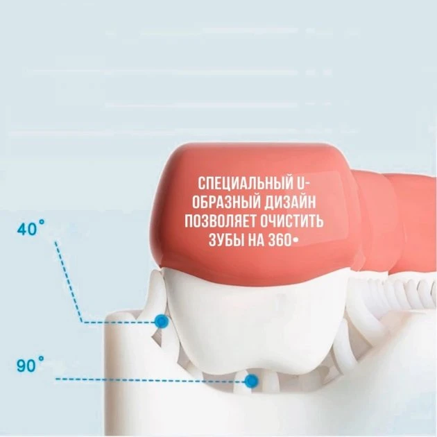 Дитяча U-подібна щітка-каппа для хлопчиків, 2–12 років, на 360°, синя