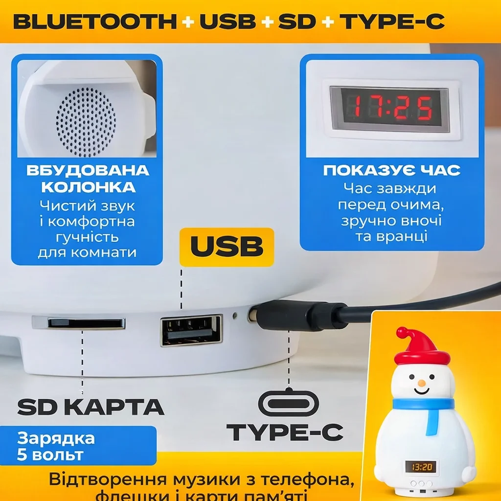 Дитячий акумуляторний нічник-сніговик з RGB-підсвіткою, Bluetooth-колонкою та годинником