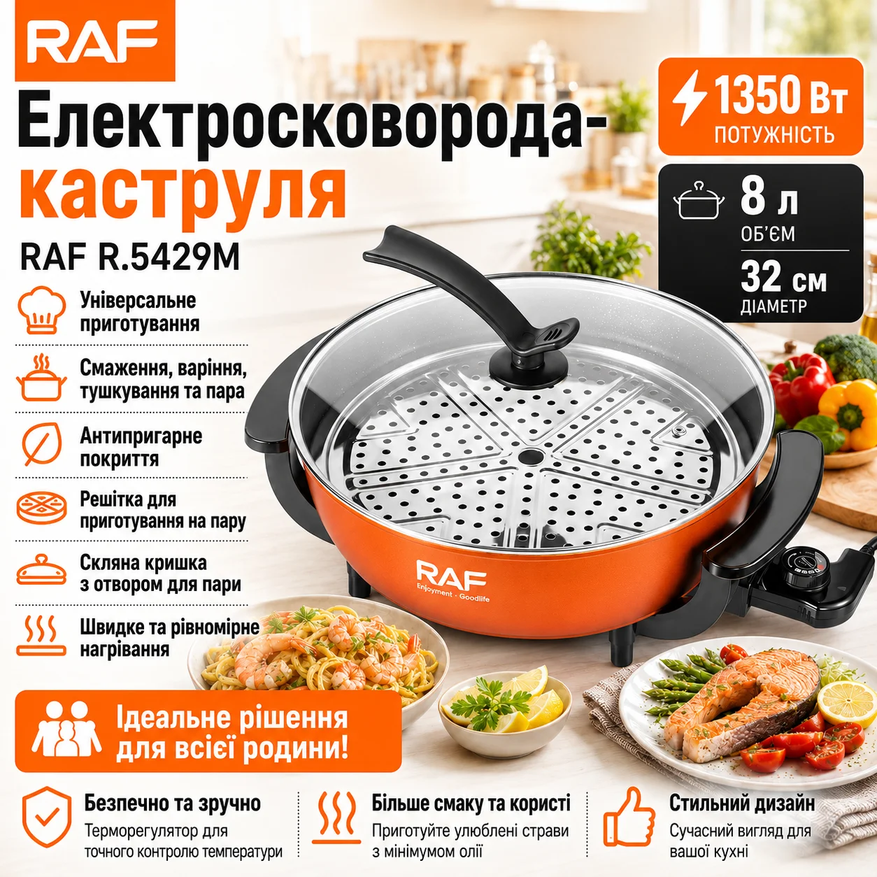 Електросковорода-каструля RAF R.5429M з кришкою та решіткою