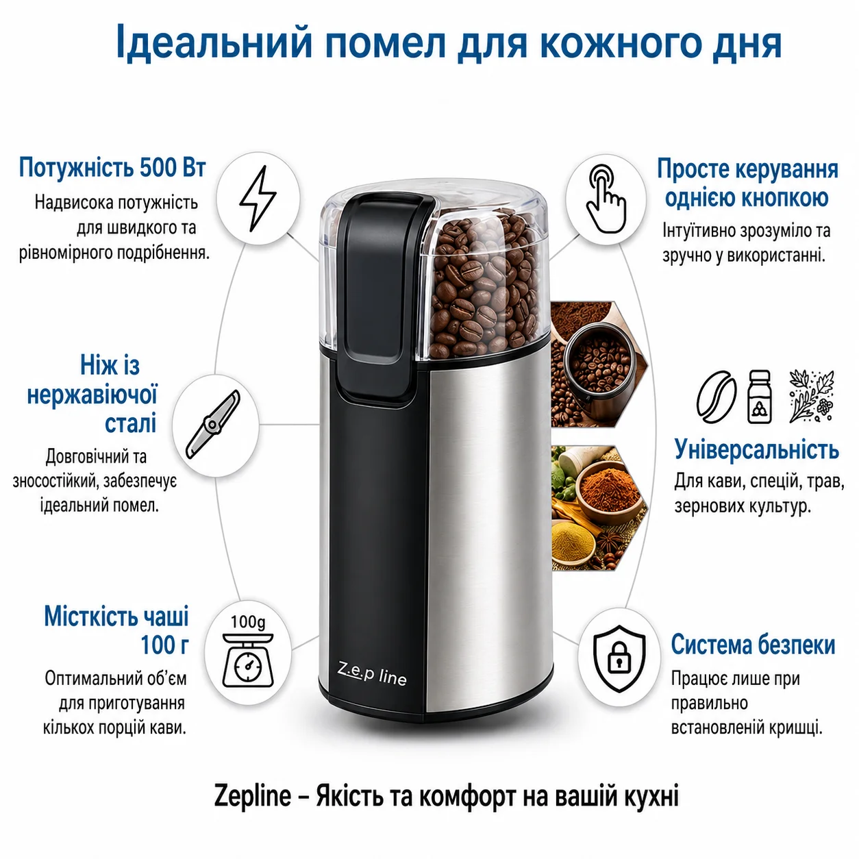 Електрична кавомолка Zepline ZP-00362