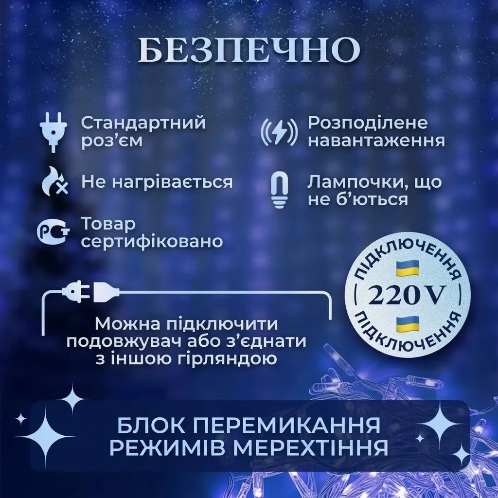 Гірлянда-штора 2×2 м, синя
