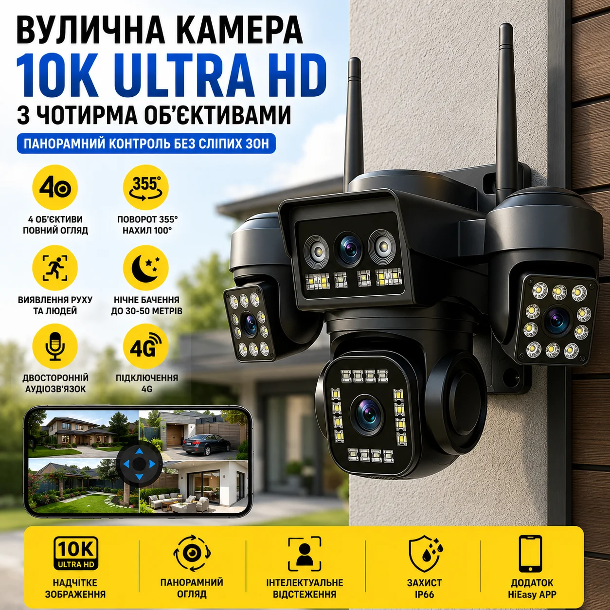 Поворотна вулична 4G камера з 4 лінзами V380 PRO