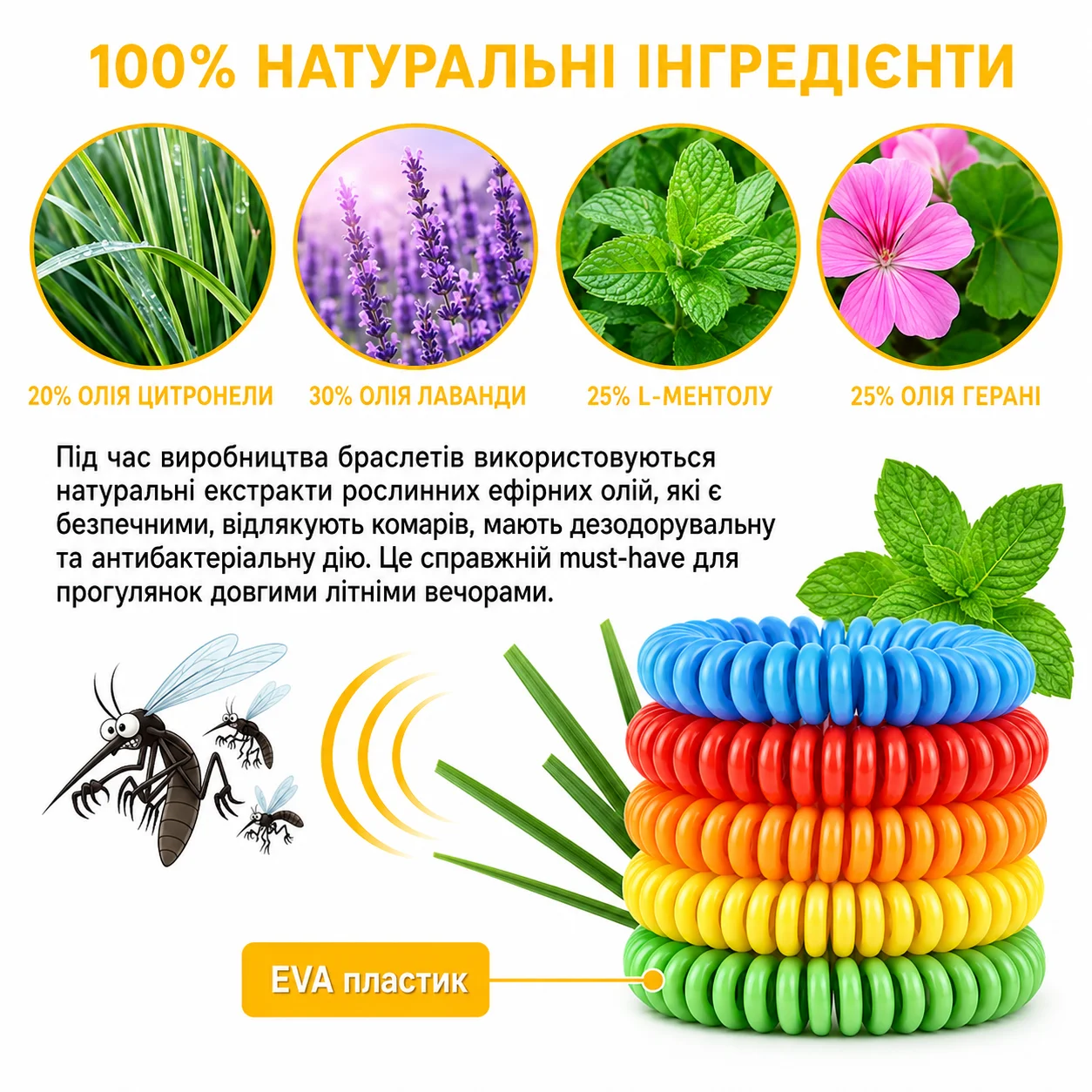Силіконовий браслет-репелент від комарів MB-001